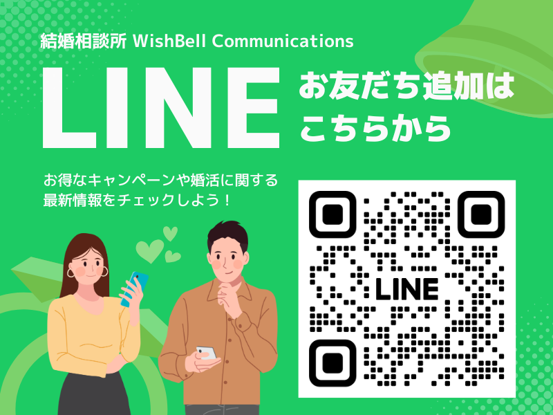 WishBell_LINEコード